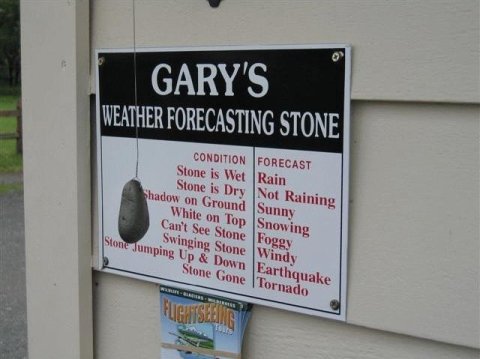 High Tech Weather Forecast